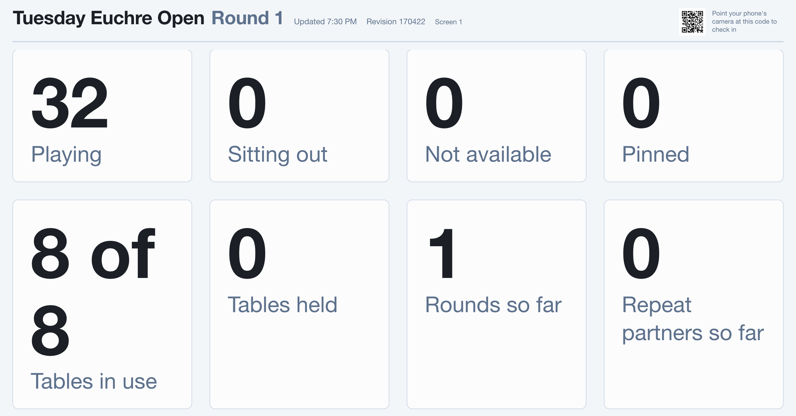 The display on a television: the round's numbers, from players playing to repeat partners so far.