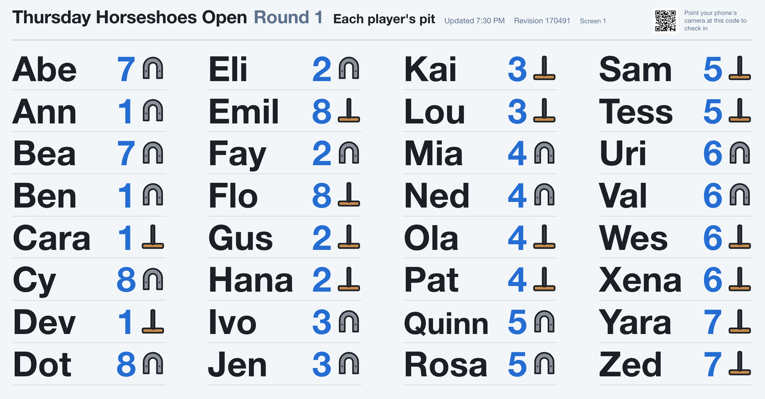 The display on a television: every player's name with their pit this round.