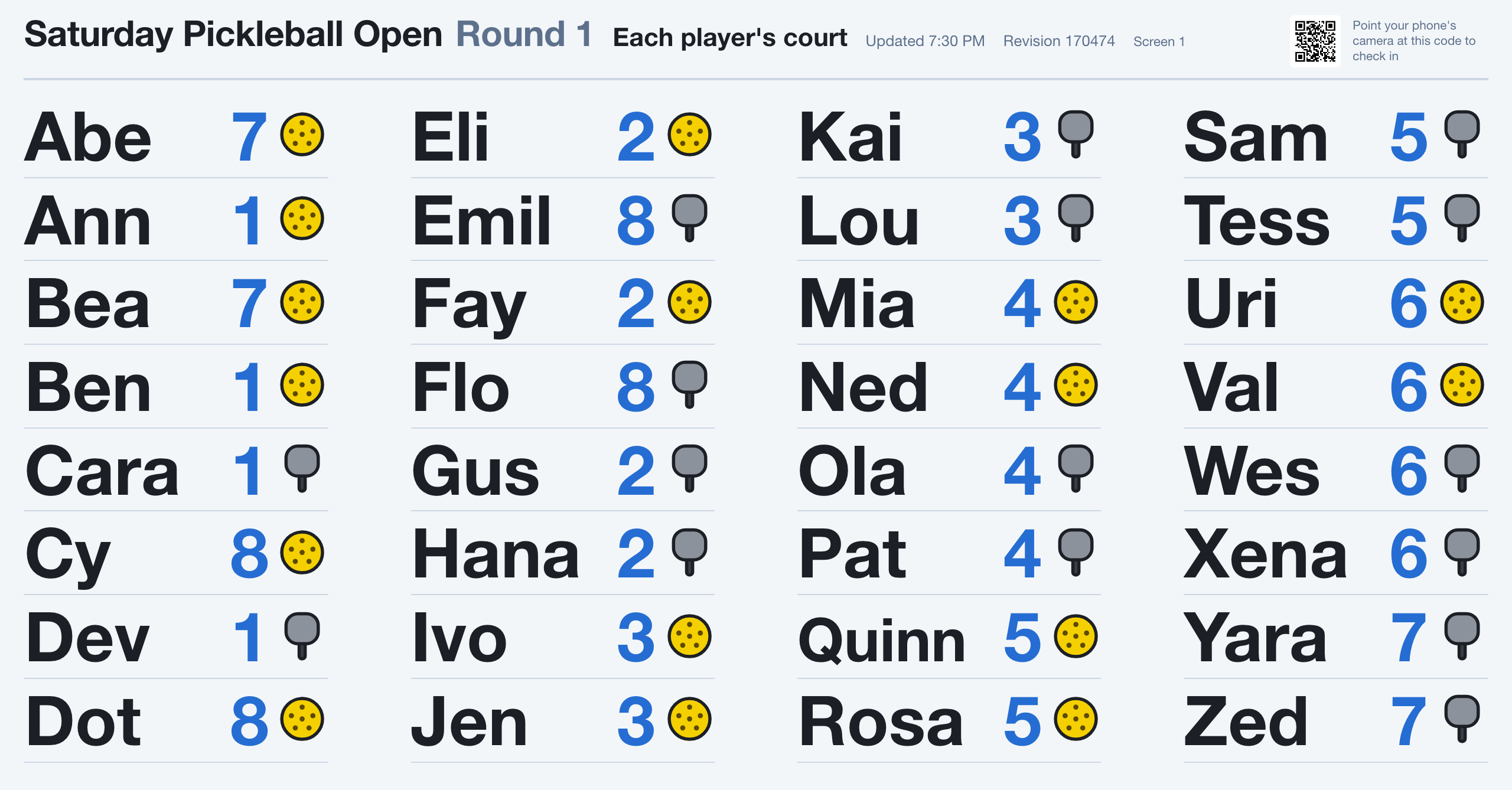 The display on a television: every player's name with their court this round.